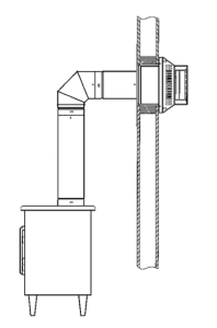 Secure Vent - Installation horizontale-4